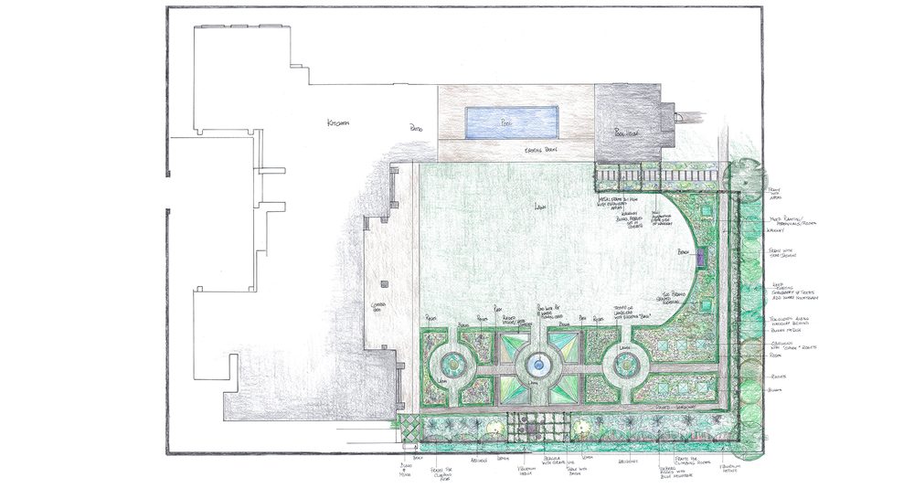 Hand-drawn garden landscape plan with formal beds and lawn areas